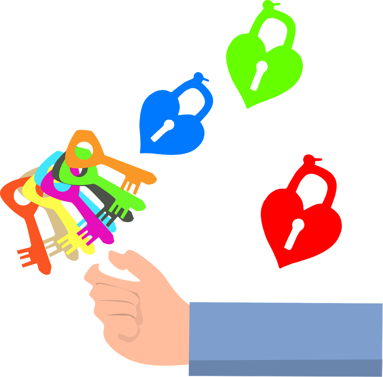 emotional-intelligence-3118843_1280