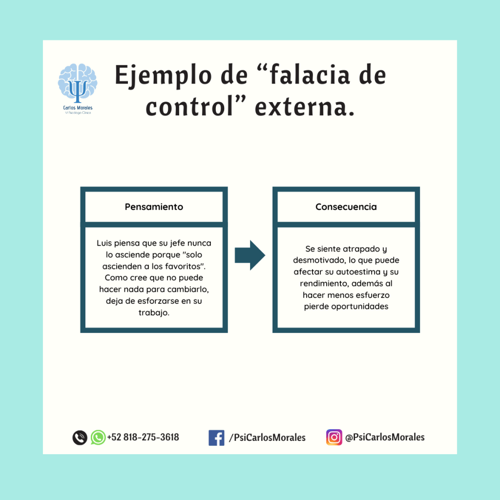 Ejemplo de falacia de control externa